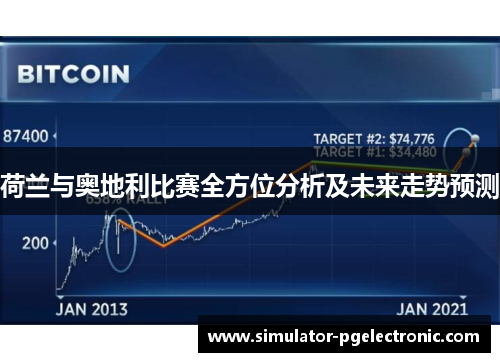 荷兰与奥地利比赛全方位分析及未来走势预测