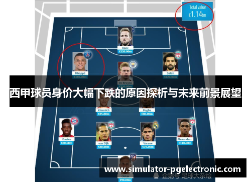 西甲球员身价大幅下跌的原因探析与未来前景展望