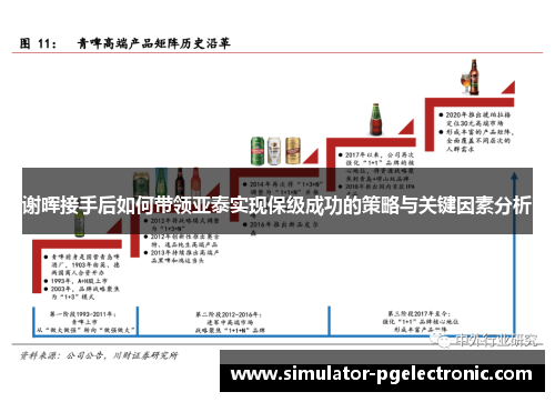 谢晖接手后如何带领亚泰实现保级成功的策略与关键因素分析