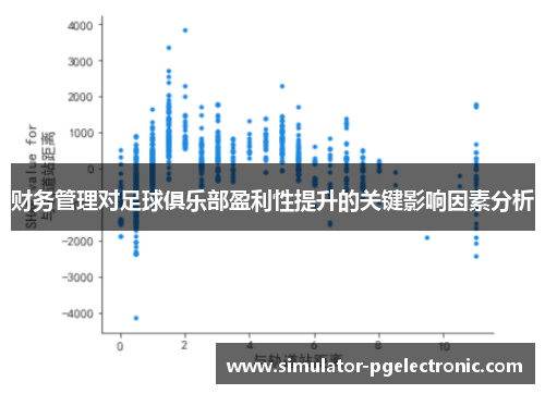 财务管理对足球俱乐部盈利性提升的关键影响因素分析 财务管理对足球俱乐部盈利性提升的关键影响因素分析