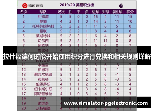 拉什福德何时能开始使用积分进行兑换和相关规则详解