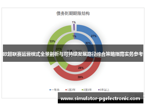 欧超联赛运营模式全景剖析与可持续发展路径综合策略指南实务参考