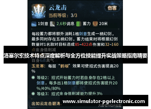 洛塞尔索技术特点深度解析与全方位技能提升实战策略指南精要 洛塞尔索技术特点深度解析与全方位技能提升实战策略指南精要