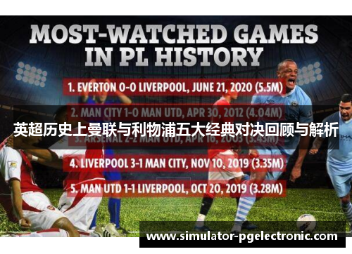 英超历史上曼联与利物浦五大经典对决回顾与解析