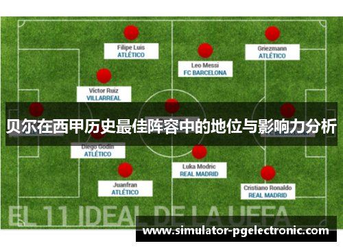 贝尔在西甲历史最佳阵容中的地位与影响力分析