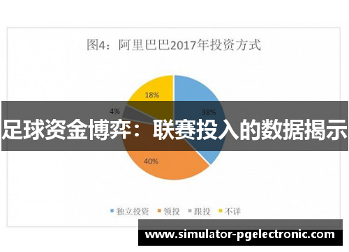 足球资金博弈:联赛投入的数据揭示 足球资金博弈:联赛投入的数据揭示