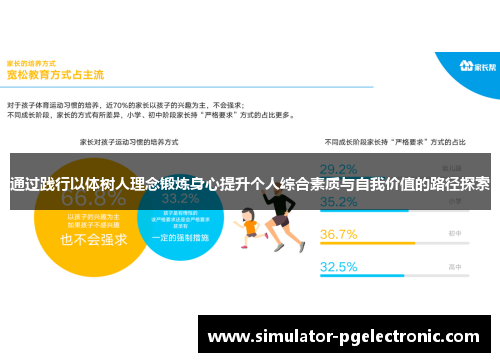 通过践行以体树人理念锻炼身心提升个人综合素质与自我价值的路径探索