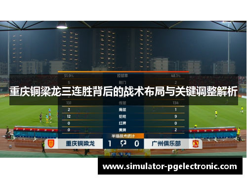 重庆铜梁龙三连胜背后的战术布局与关键调整解析