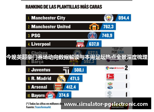 今晚英超豪门赛场动向数据解读与本周足坛热点全景深度梳理 今晚英超豪门赛场动向数据解读与本周足坛热点全景深度梳理
