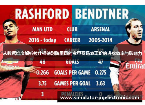 从数据维度解析拉什福德对阵里昂的意甲赛场表现价值进攻效率与影响力